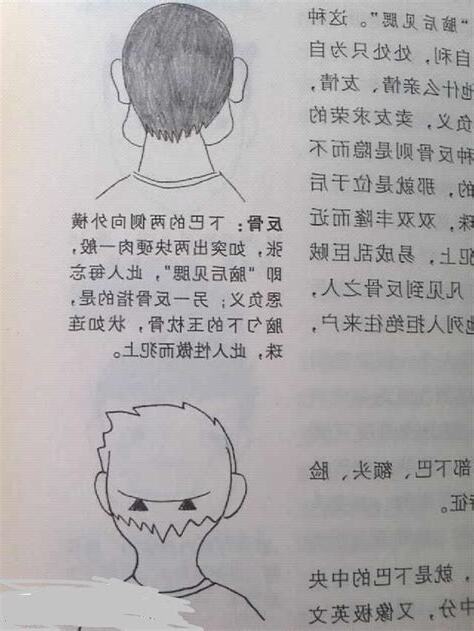 耳後見腮 面相